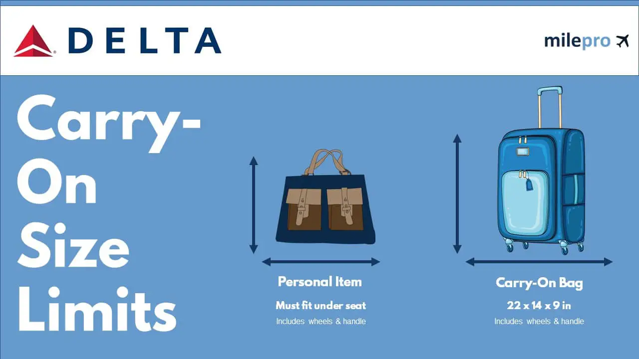 Delta Airlines Carry On Size Limit