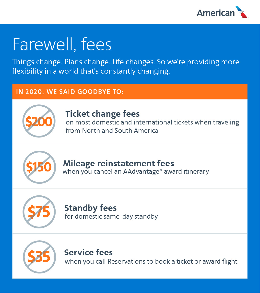 Newsroom Thumbnail Intl change fees 111920