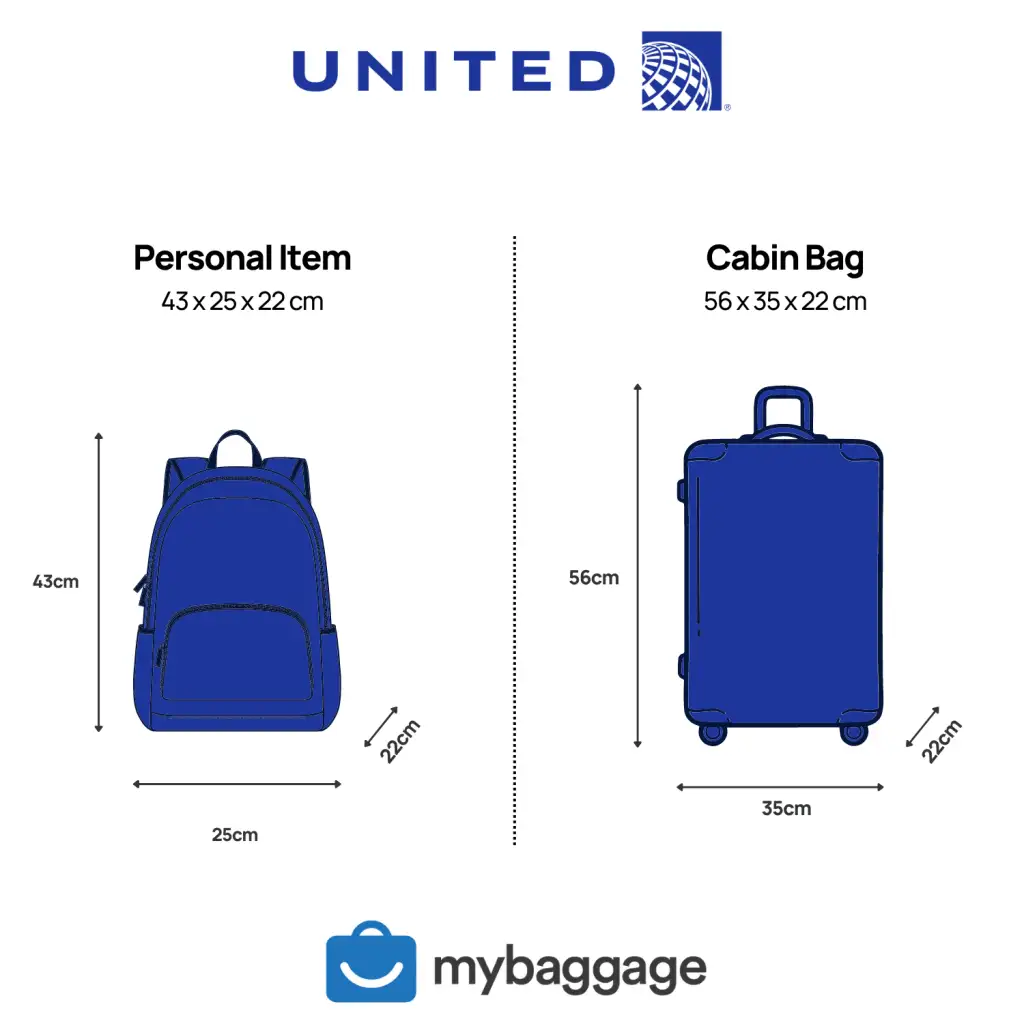 United Allowance from My Baggage 1024x1024 1