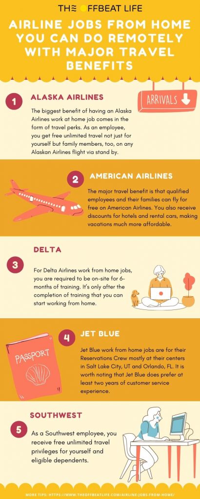 airline jobs from home 410x1024 1