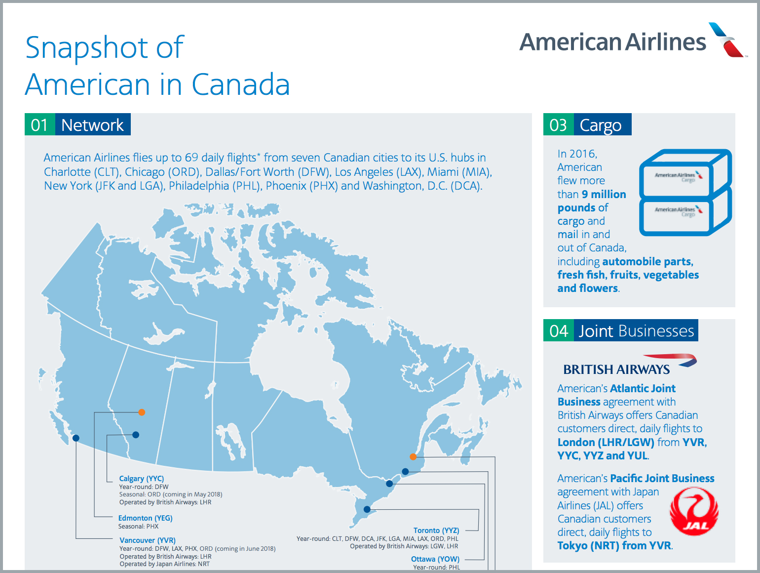 canada fact sheet v2