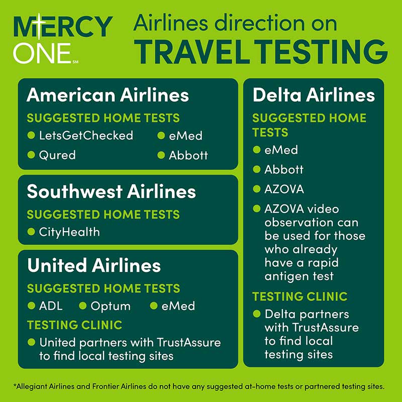 comms smed airline travel testing 020822 vweb