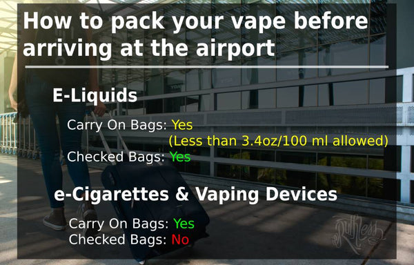 how to travel on a plane ecigarette and vape grande