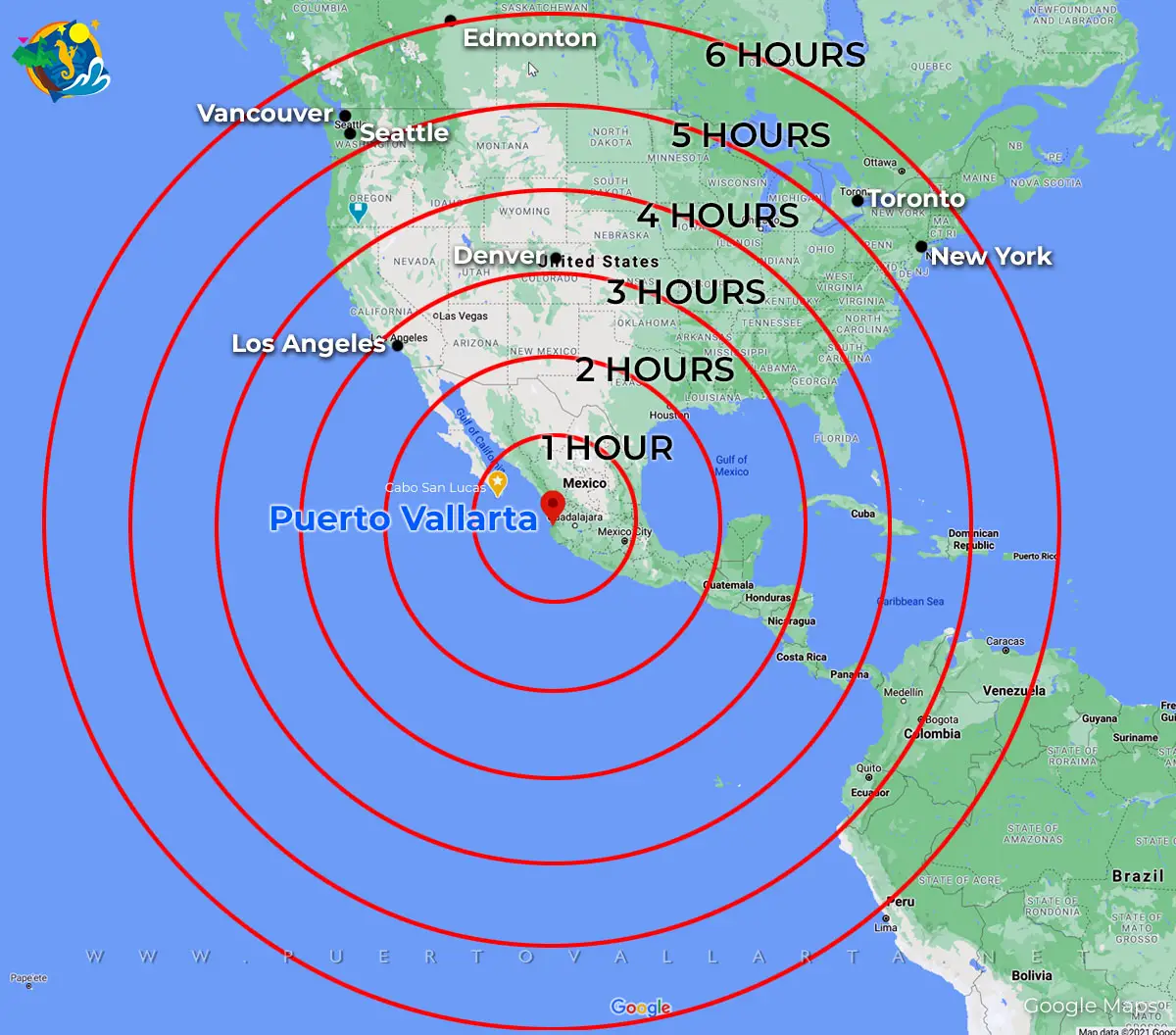 puerto vallarta air distances