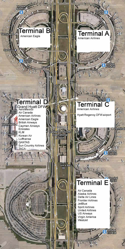 terminal map