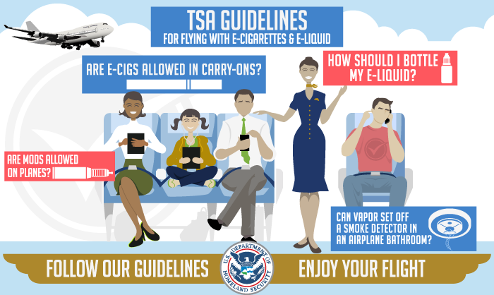 tsa policy