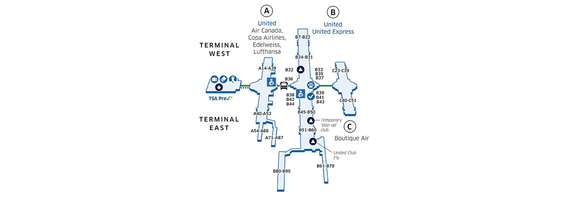 What Side of Dia is United Airlines?