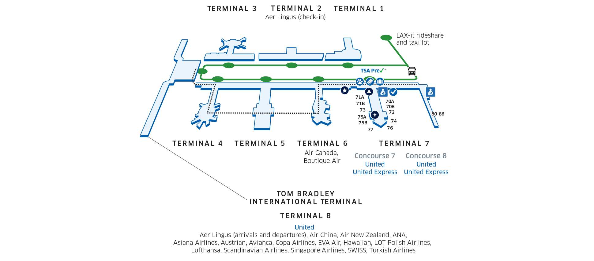 What Terminal is United Airlines Arrivals?