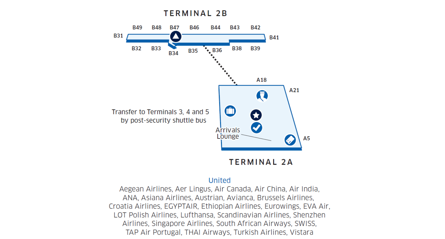 What Terminal at Heathrow is United Airlines?