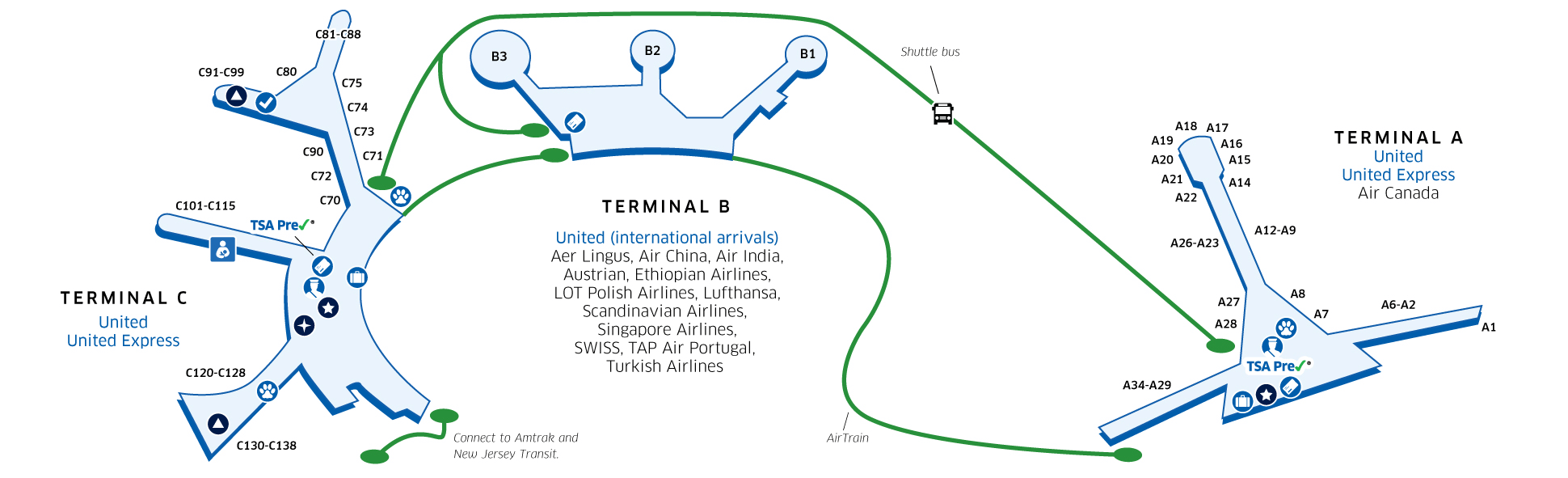 What Terminal is United Airlines in Newark Airport?