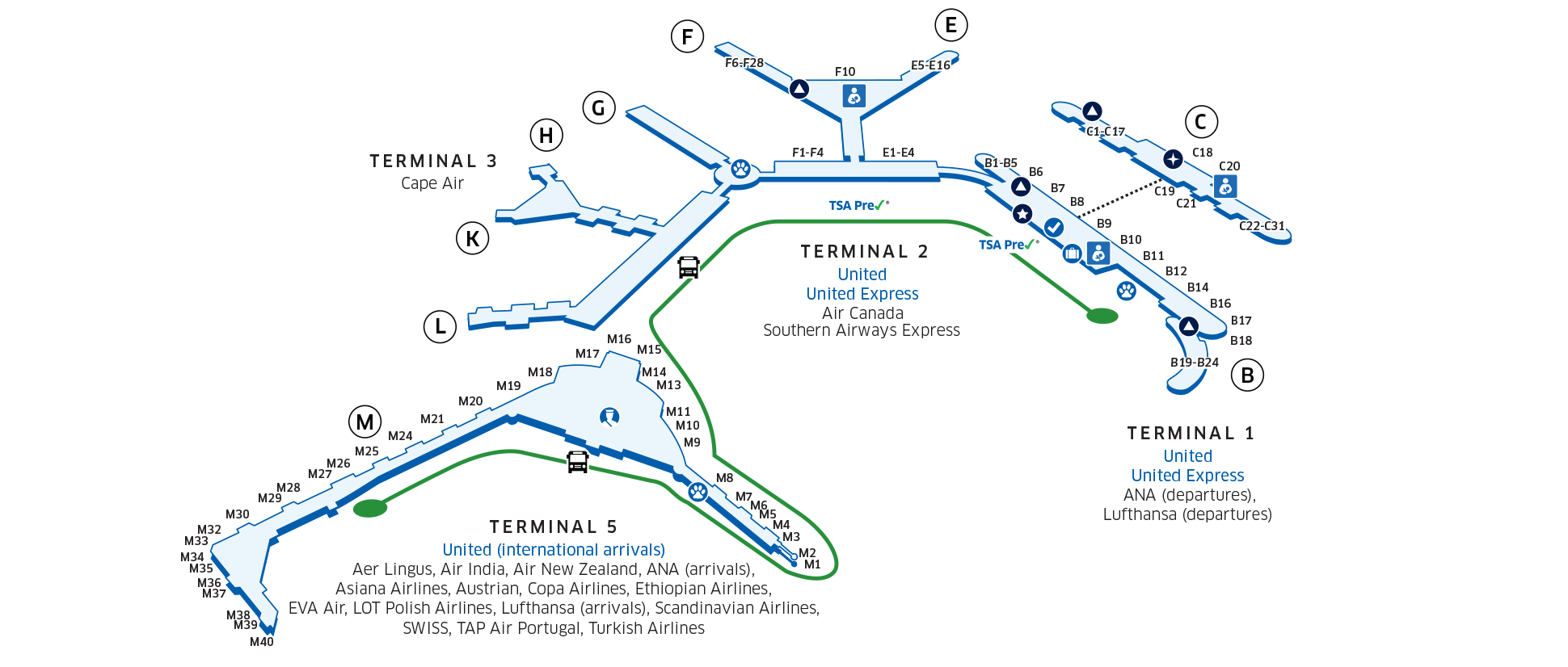 What Terminal is United Airlines at Ohare?