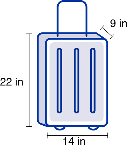 How Does United Airlines Measure Baggage?