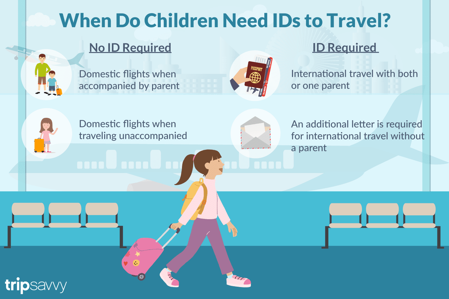 do kids need id to fly 4061546 FINAL 5c3f9fe8c9e77c0001aa56ce